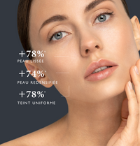 résultats serum
